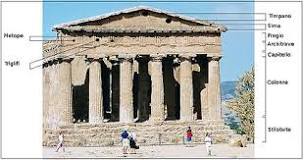 Esplorare i templi greci