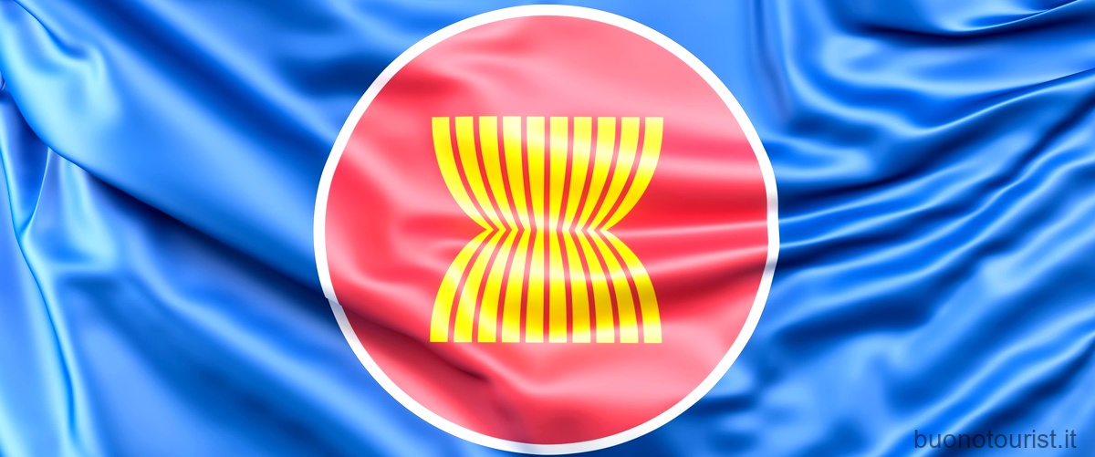 Cosa significa ASEAN?