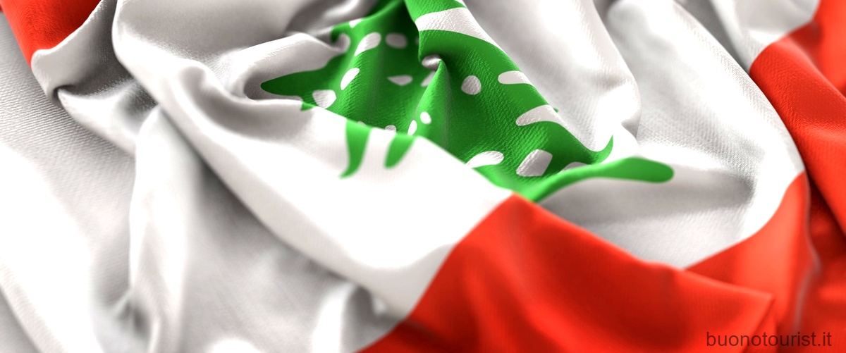 Domanda: In quale regione si trova il Libano?