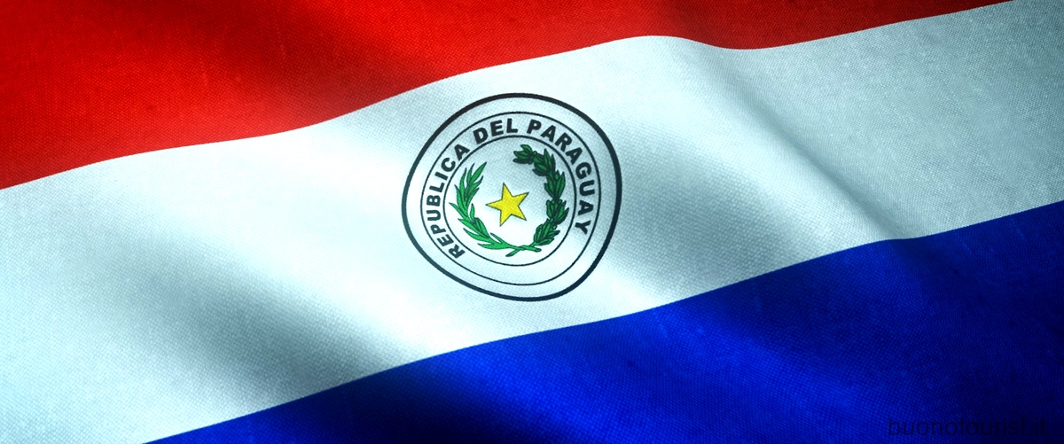 Dove si affaccia il Paraguay?