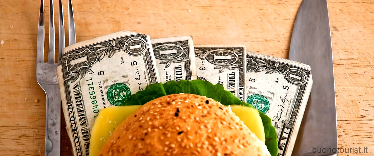 Quanto costa un Big Mac in India? Scopri il prezzo!